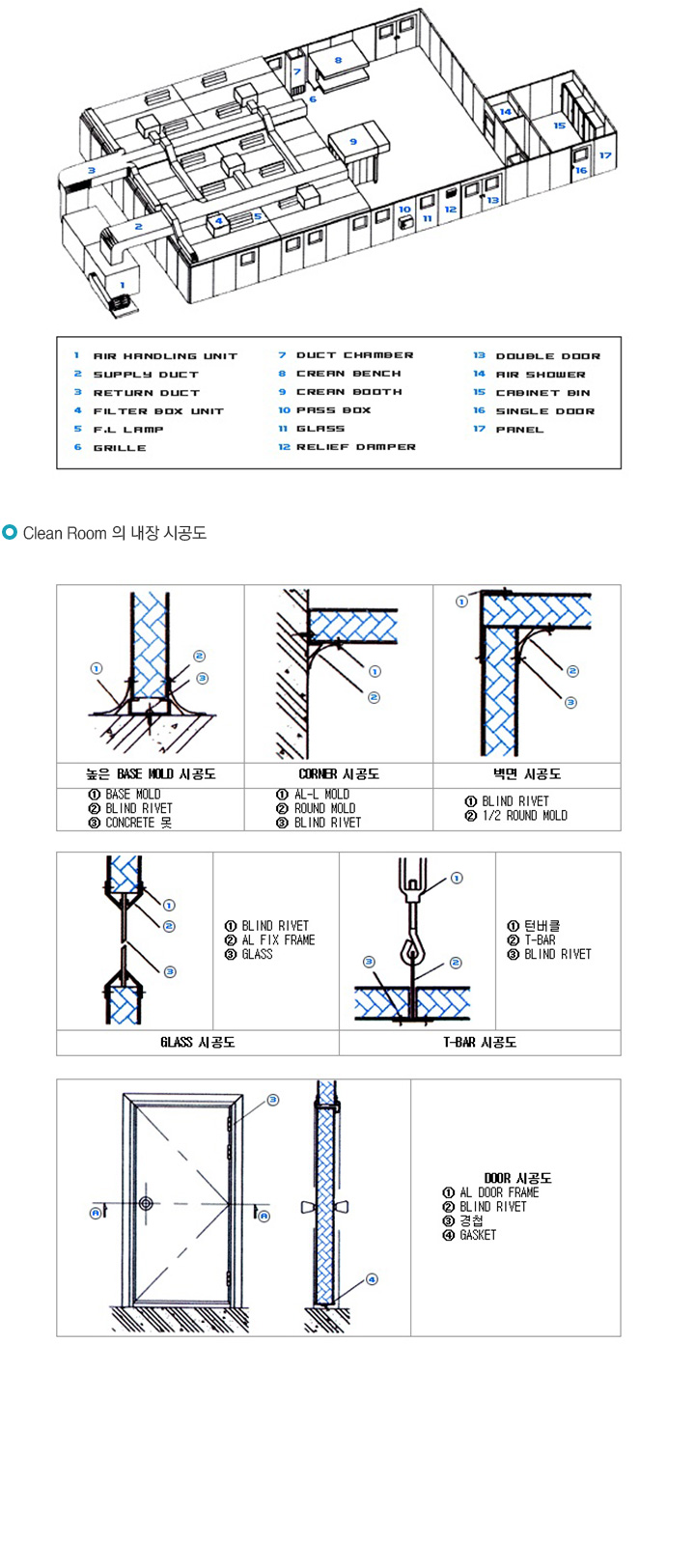 시스템