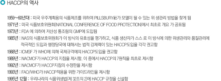 HACCP의 역사